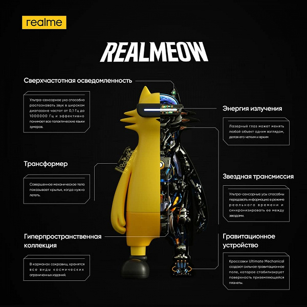 Realme представила космического кота с очками-лазерами. Символом-талисманом бренда стал Realmeow